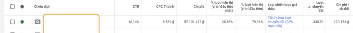 Số liệu Google Ads ngành du lịch